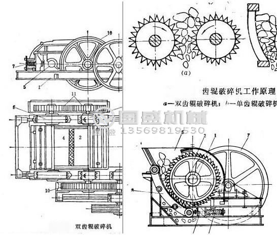 環(huán)保型對(duì)輥式碎石機(jī)